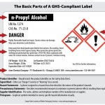 GHS-Compliant-Label