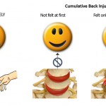 cumulative-back-injury