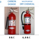 fire-extingusher-types